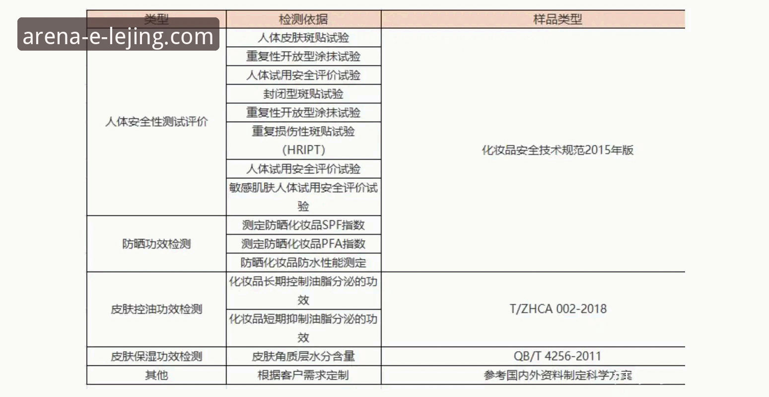 乐竞体育怎么样 深度解析乐竞体育平台:一份全面的实用指南与安全评估