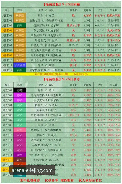 乐竞体育平台信誉评估与竞彩分析使用指南