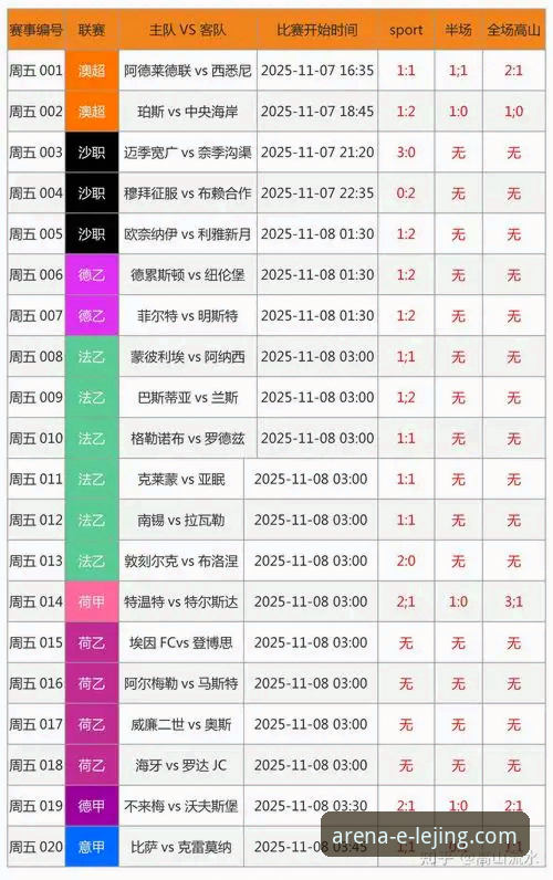 乐竞体育优惠活动 乐竞体育平台优惠活动最新动态:v1.5.0版本实测与竞彩分析升级全解析