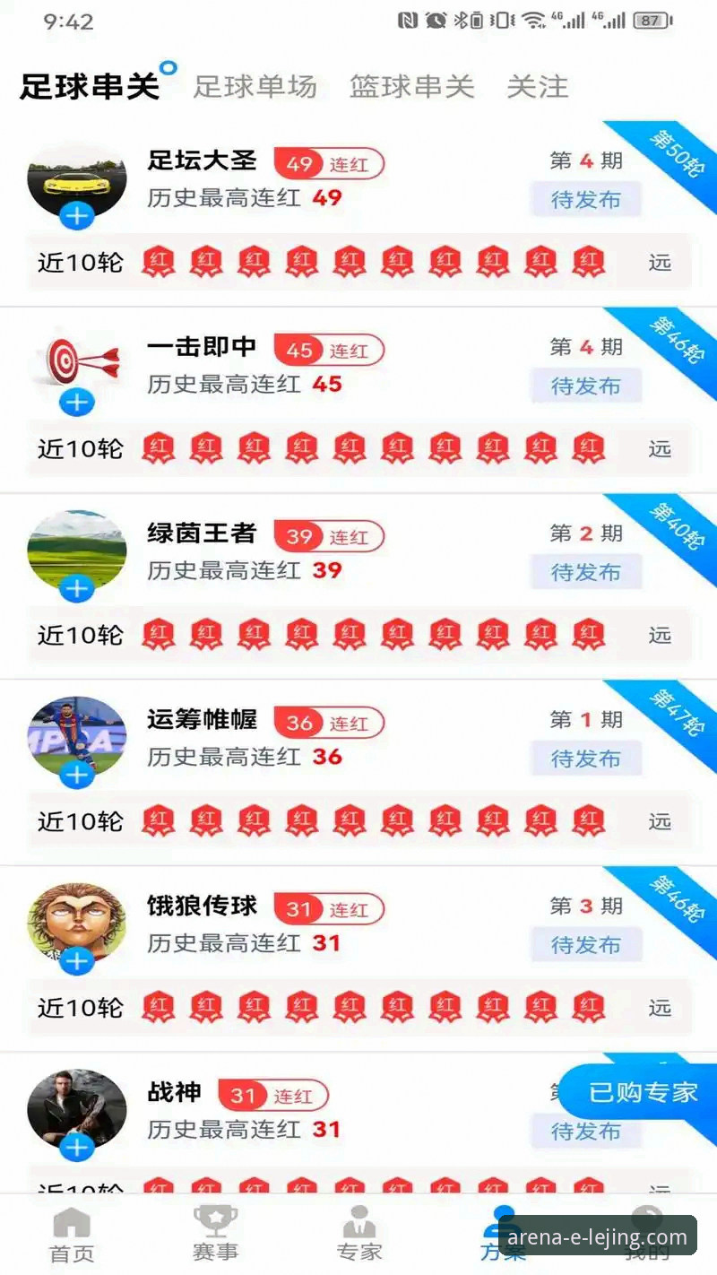 乐竞体育数据分析 乐竞体育数据分析深度评测:老用户亲测,从菜鸟到高手的实战经验分享