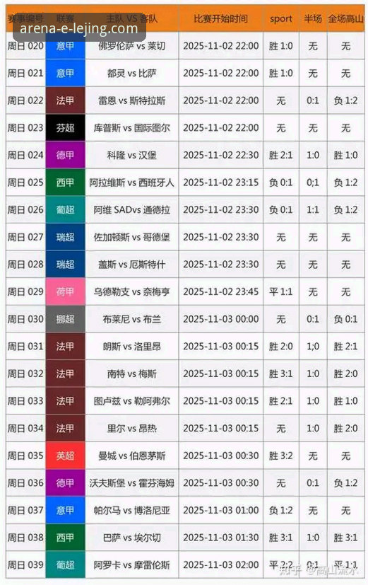 乐竞体育平台竞彩技巧深度评测：数据、策略与实战对比分析