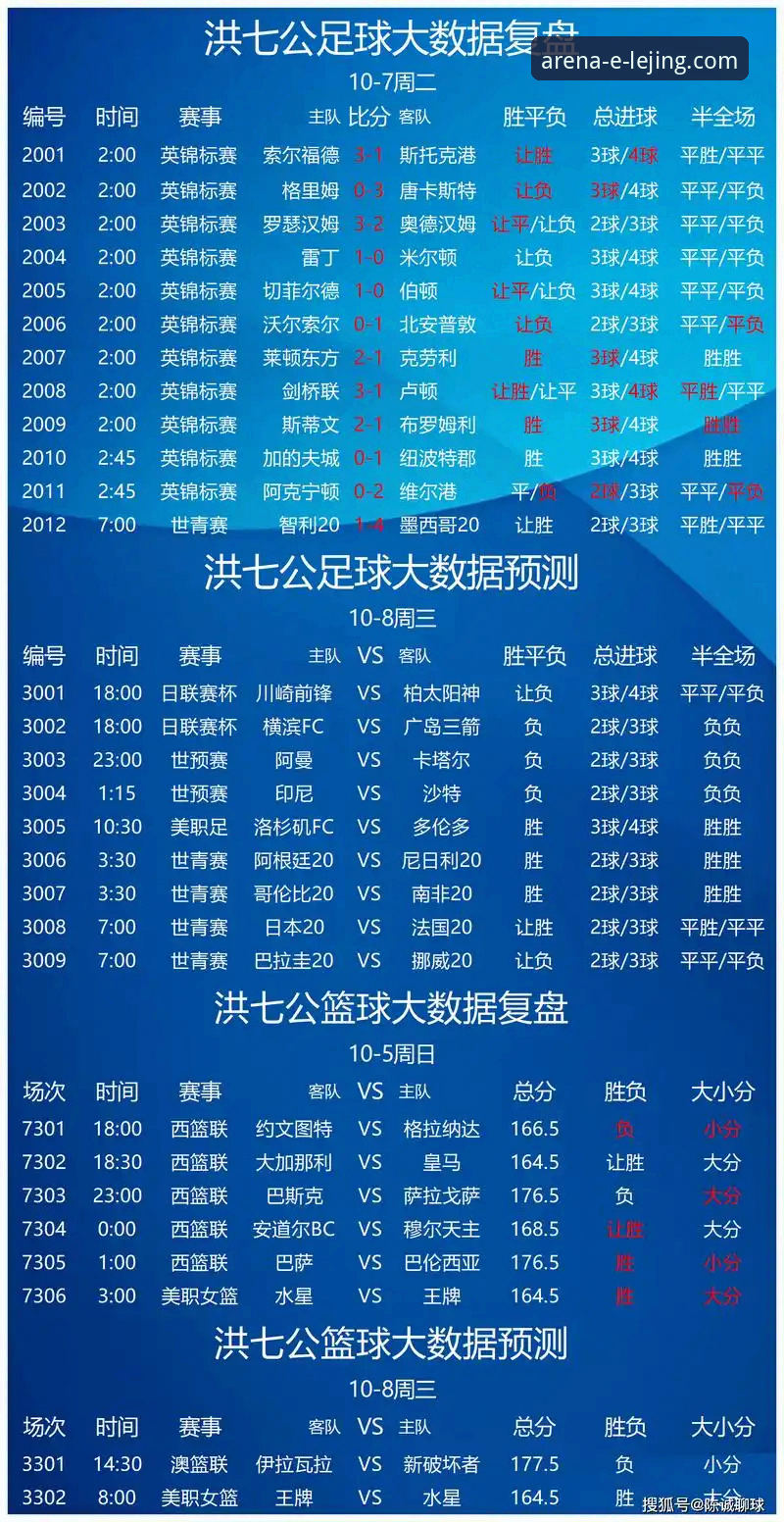 实战派玩家分享：乐竞体育赛事分析最新版使用心得与技巧